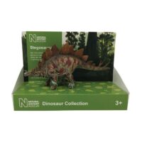Natural History Museum Stegosaurus
